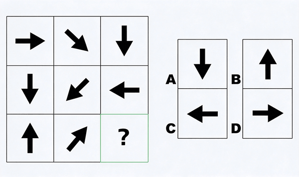 Denk schnell! Testen Sie Ihre Mustererkennung mit 10 Rätseln Question 9