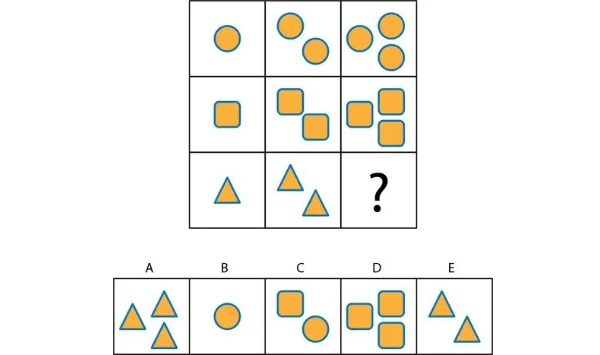 Denk schnell! Testen Sie Ihre Mustererkennung mit 10 Rätseln Question 10